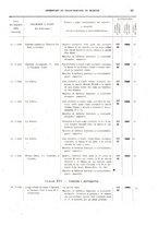 giornale/TO00179086/1913/v. 12.2/00000049